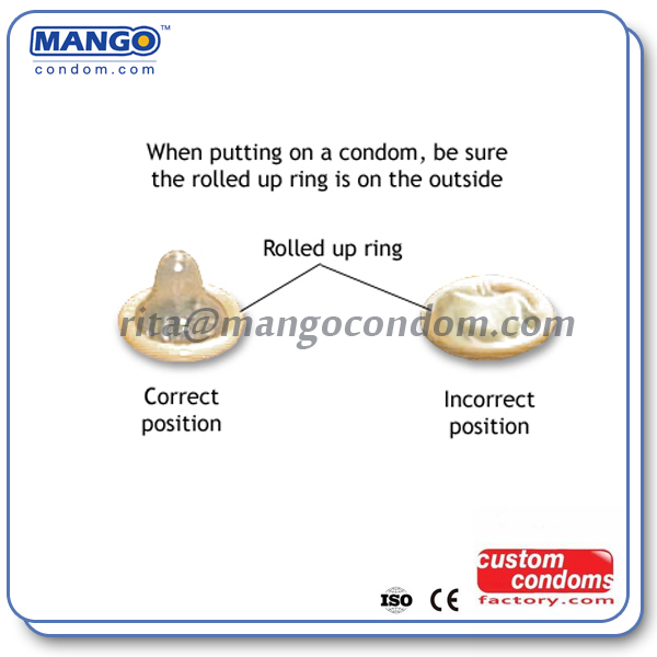 How to use a masculine male condom?