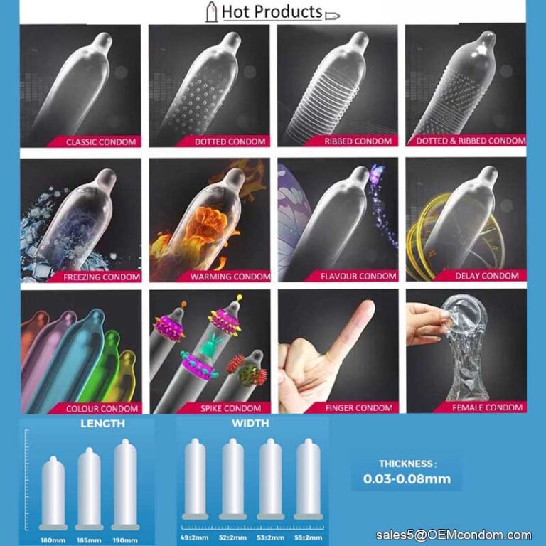 which kind of condom is best
