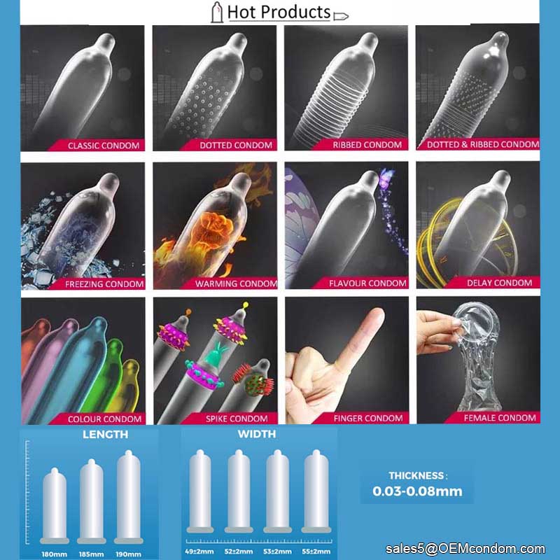 Which kind of condom is best
