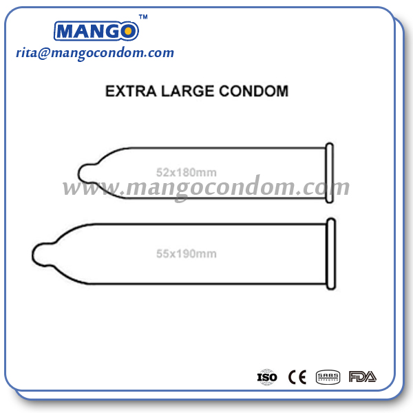 large condoms,bigger condoms,bigger fit condoms