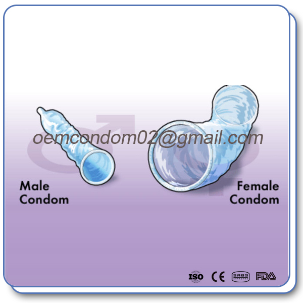 Male condom VS Female condom