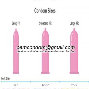 Am which i size condom myONE® Perfect