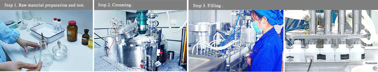lubricant production process
