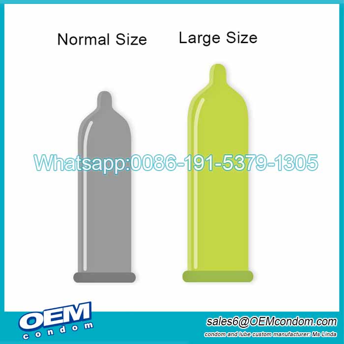 Best brand XXL larger condoms